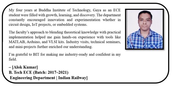 wp600_Alok Kumar
